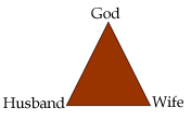 Triangle