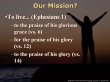 Uplifted Hands- Reg