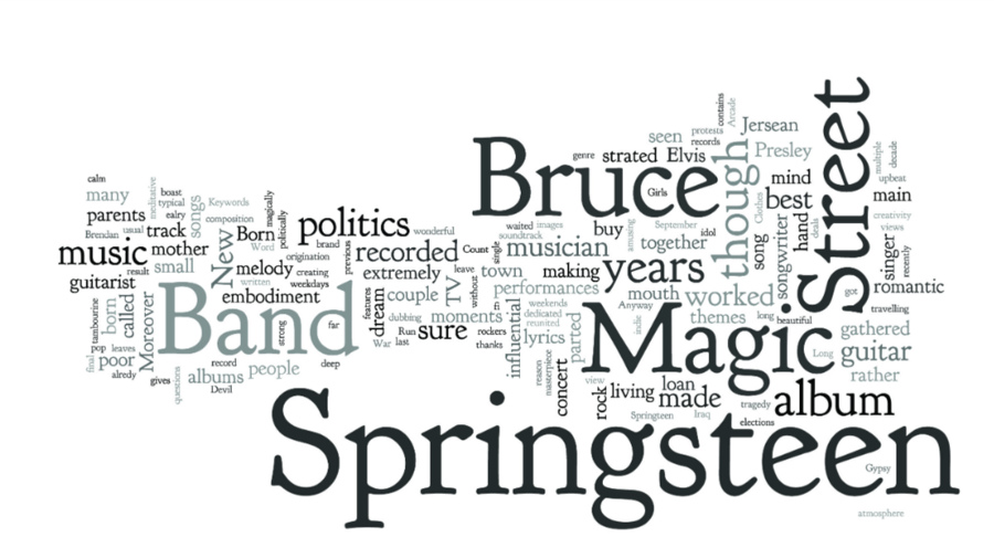 word collage image for Bruce Springsteen